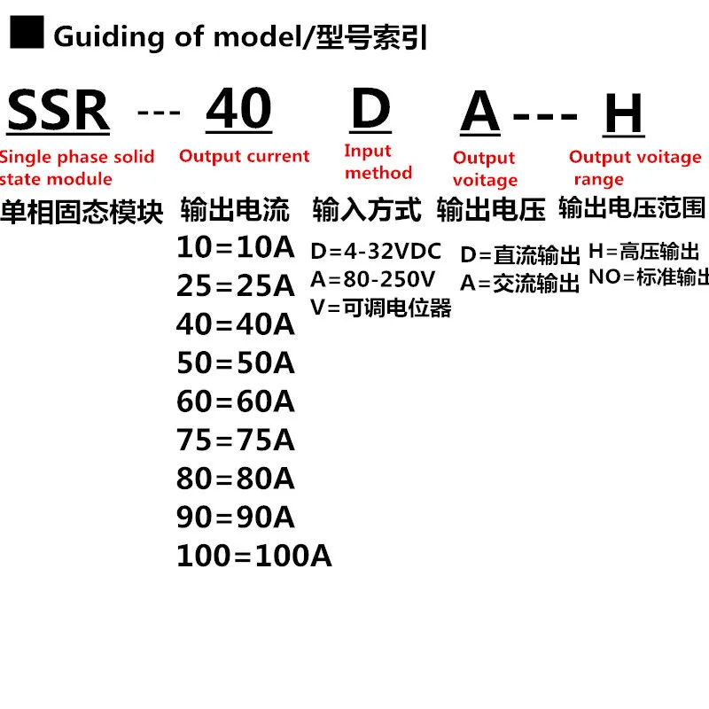 GUIDE
