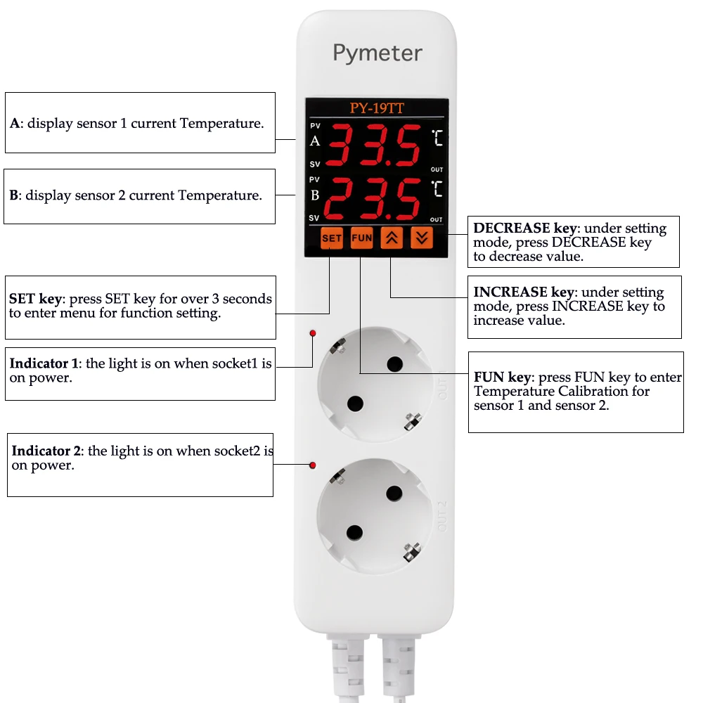 Thermostat-PY19TT-7