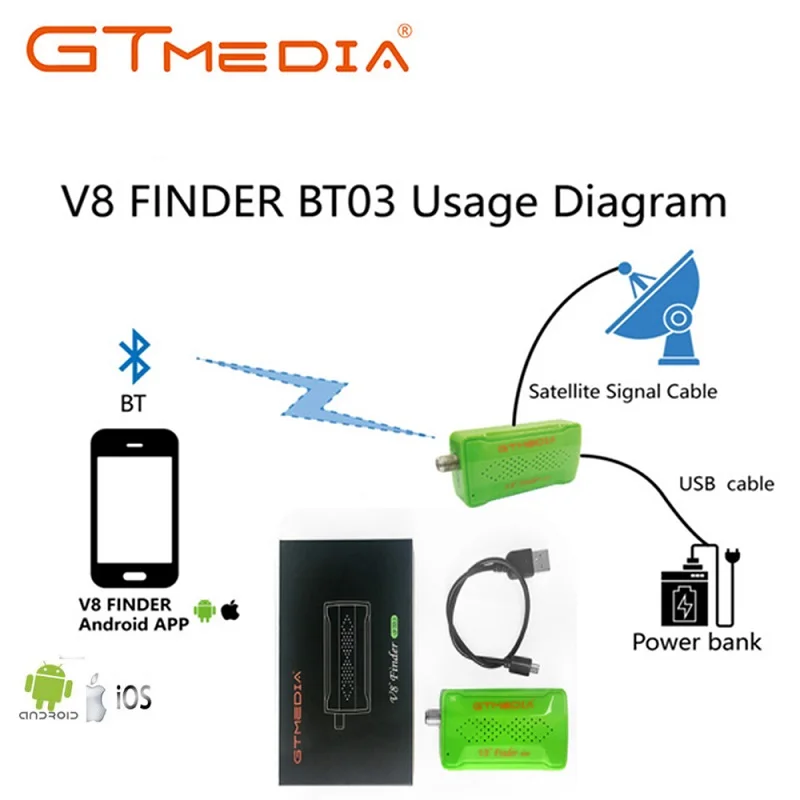 GTMEDIA спутниковый v8 Finder BT03 для v7 hd ресивер V7S V8 NOVA V9 супер спутникового сигнала