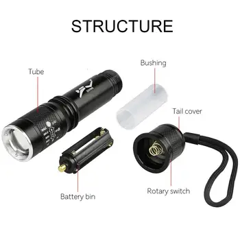 

Zoomable T6 LED Flashlight Tactical Torch 18650/AAA Lamp 3 Modes Outdoor LED Flashlight Flashlight Headlight