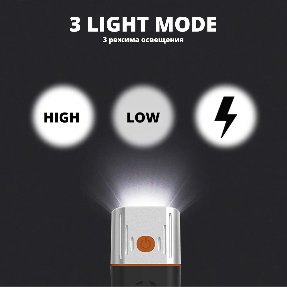 20000 люмен 3* L2/T6 светодиодный велосипедный светильник 5200 мАч Мощный светодиодный головной светильник USB Перезаряжаемый велосипедный светильник MTB Аксессуары для велосипеда