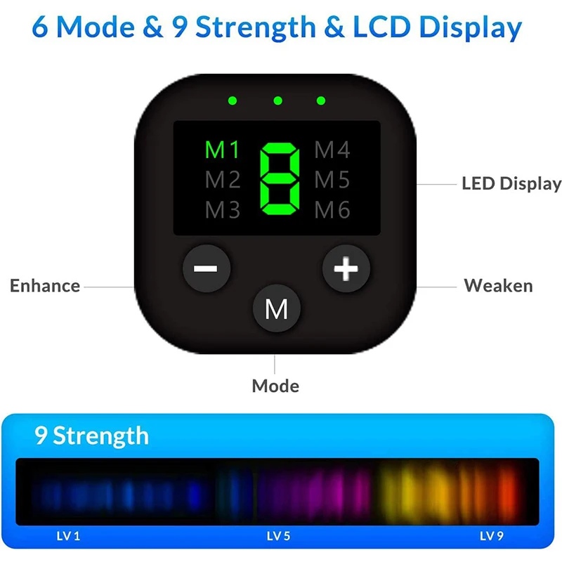 Abdominal Muscle Stimulator EMS ABS Trainer Electrostimulation Muscles Toner Home Gym Fitness Equipment USB Recharge muscle stimulator,abdominal muscle stimulator