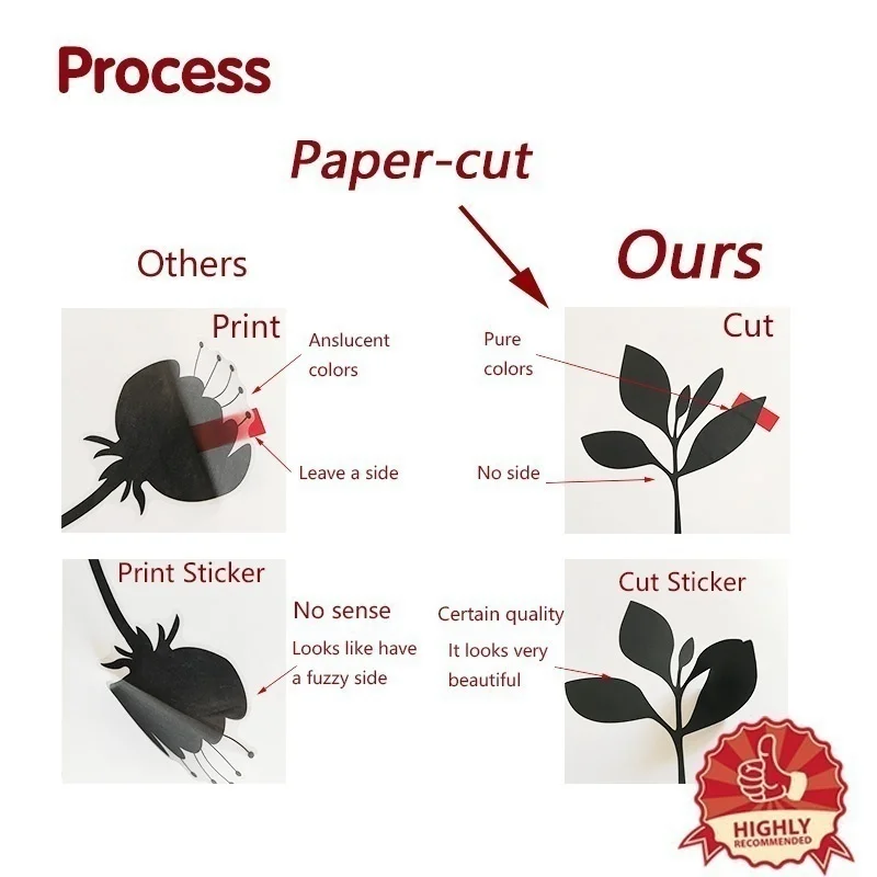 Music quotes Wall Sticker Self Adhesive Vinyl Waterproof Wall Art Decal For Kids Room Living Room bedroom Decor Pvc Wall Decals