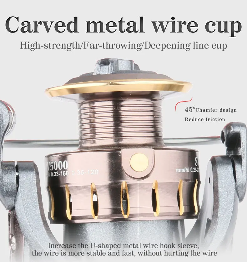 Todos os Rolamentos do Carretel de Pesca Arrastam o Máximo Carretéis de Alta Acessórios da Haste do Mar 5 da Carpa do Giro do Metal para a Linha Bobinas Velocidade Enfrente 15kg 5.0:1 5 para a linha bobinas arrastam o máximo