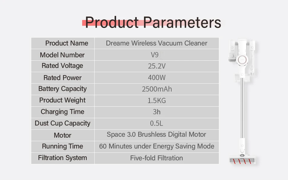 Dreame V9 ручной беспроводной пылесос портативный беспроводной циклонный фильтр ковер пылесборник развертки для xiaomi