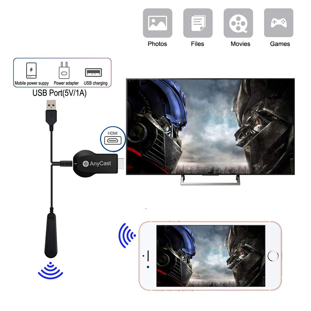 Anycast M100 2,4G 4K Miracast H.265 беспроводной DLNA AirPlay HDMI tv Stick Wifi дисплей ключ приемник для IOS Android PC