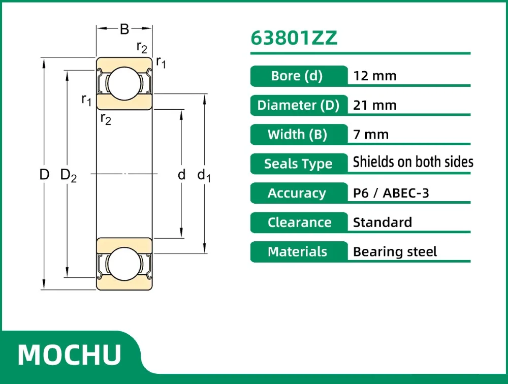 63801ZZ MOCHU BEARINGS 0