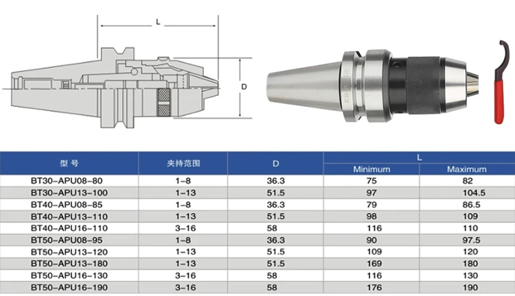 O1CN01huZ1vS1Nhl2LmQmbq_!!2202572721602