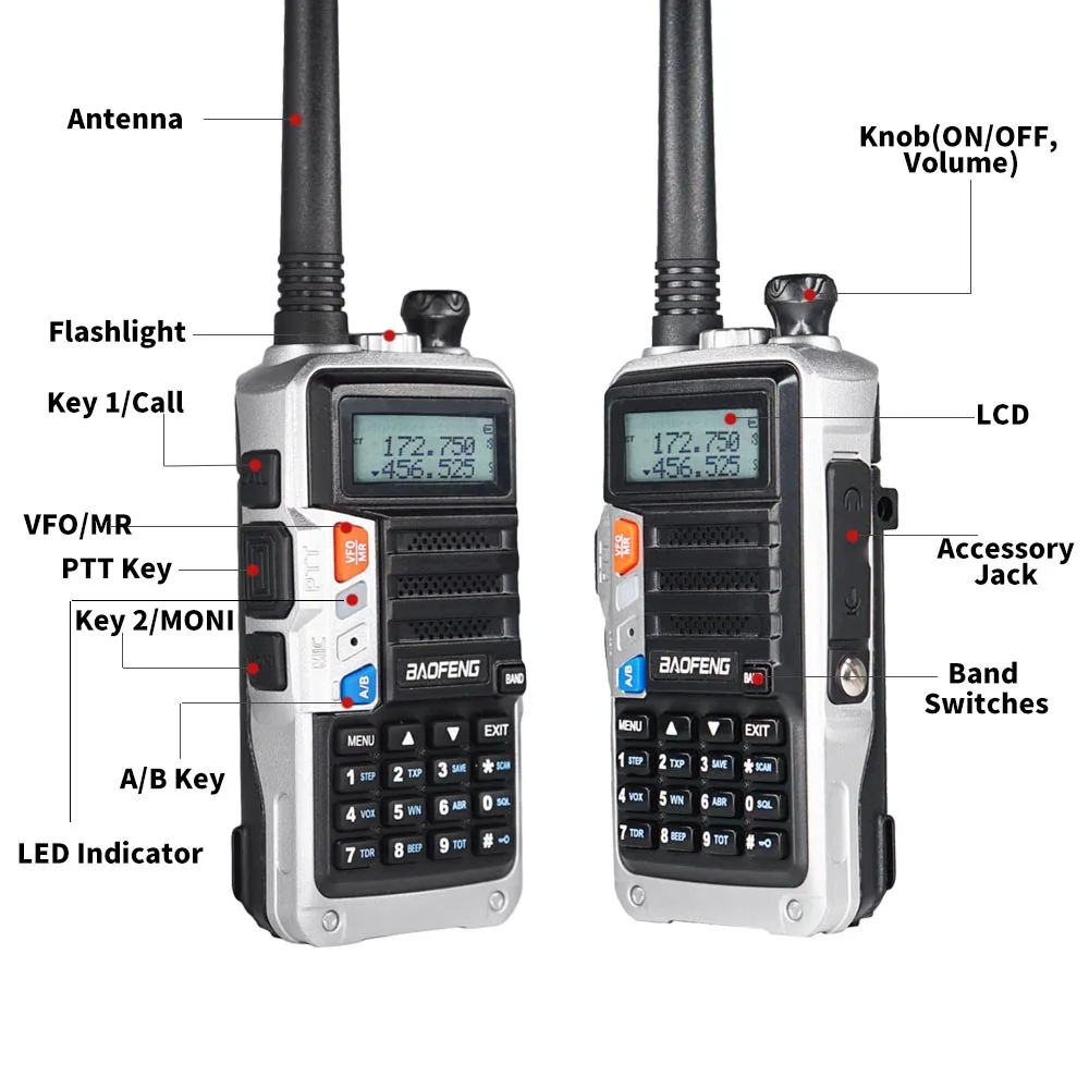 Baofeng UV-5R Pro двухстороннее радио Двухдиапазонная Высокая мощность 8 Вт рация UV5R Pro FM трансивер портативный CB радио обновление UV 5R