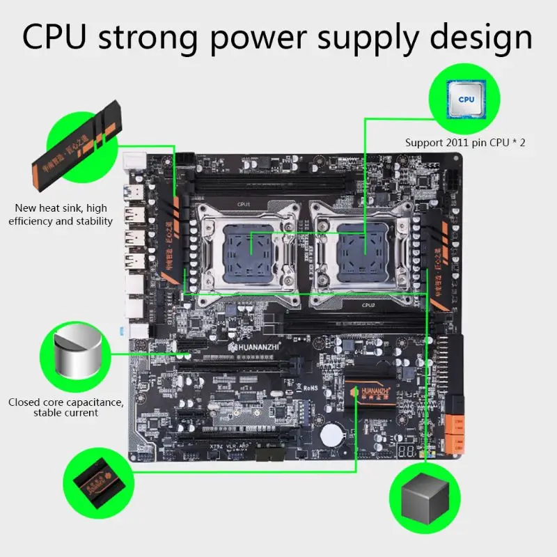 Huananzhi X79 двойной процессор Материнская плата LGA 2011 E-ATX USB3.0 SATA3 PCI-E NVME с двойным процессором Xeon W91A