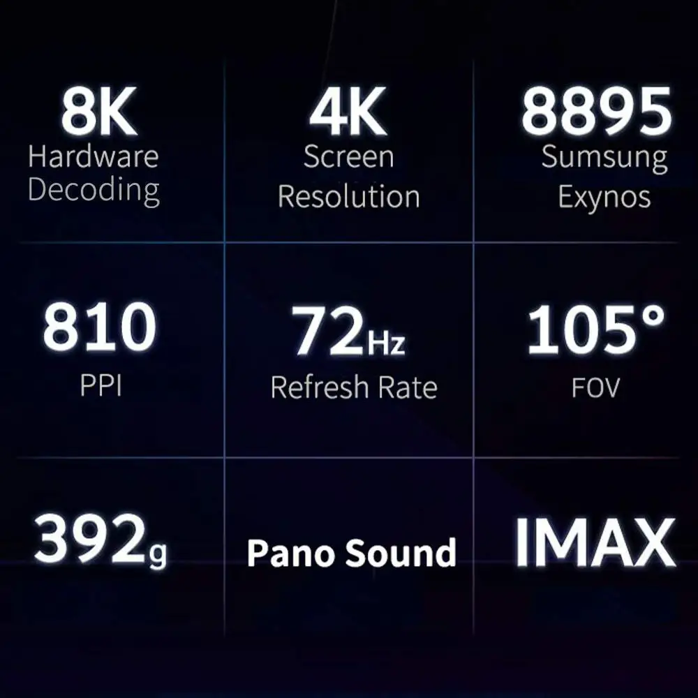 Автономная гарнитура виртуальной реальности Все в одном 8K Skyworth V901