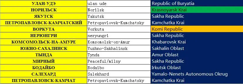 ТВ приставка android 9 Приставка Смарт ТВ приставка Rockchip приставка RK3318 h96 max Google IPTV Приставка Смарт приставка ТВ приставка ing Youtube приставка