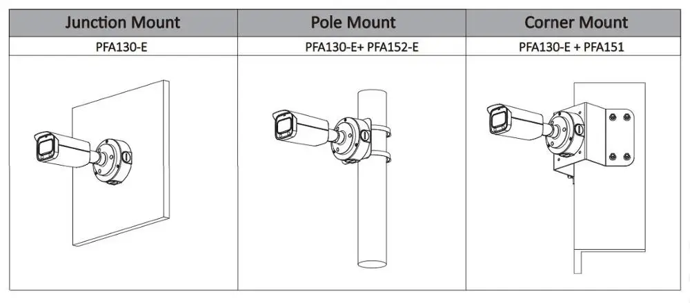  Dahua IP camera IPC-HFW5541T-AS-PV 5MP WDR IR Bullet AI Network Camera Starlight IR 60M Support POE