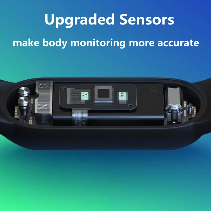 Смарт-часы Xiaomi mi Band 5 Смарт-часы Xiaomi mi Band 5