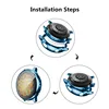 Smart Electronics