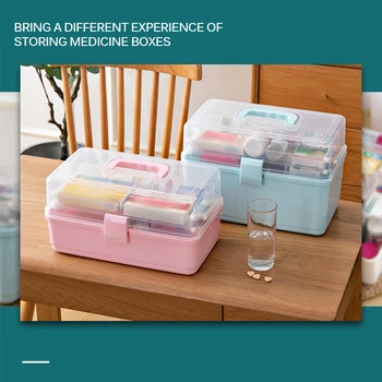 

3 Layer Health Box Storage Organizer Medical Kit 2020 Medicine Cabinet Plastic First Aid Kit Medicine Chest Handle First Aid Ki