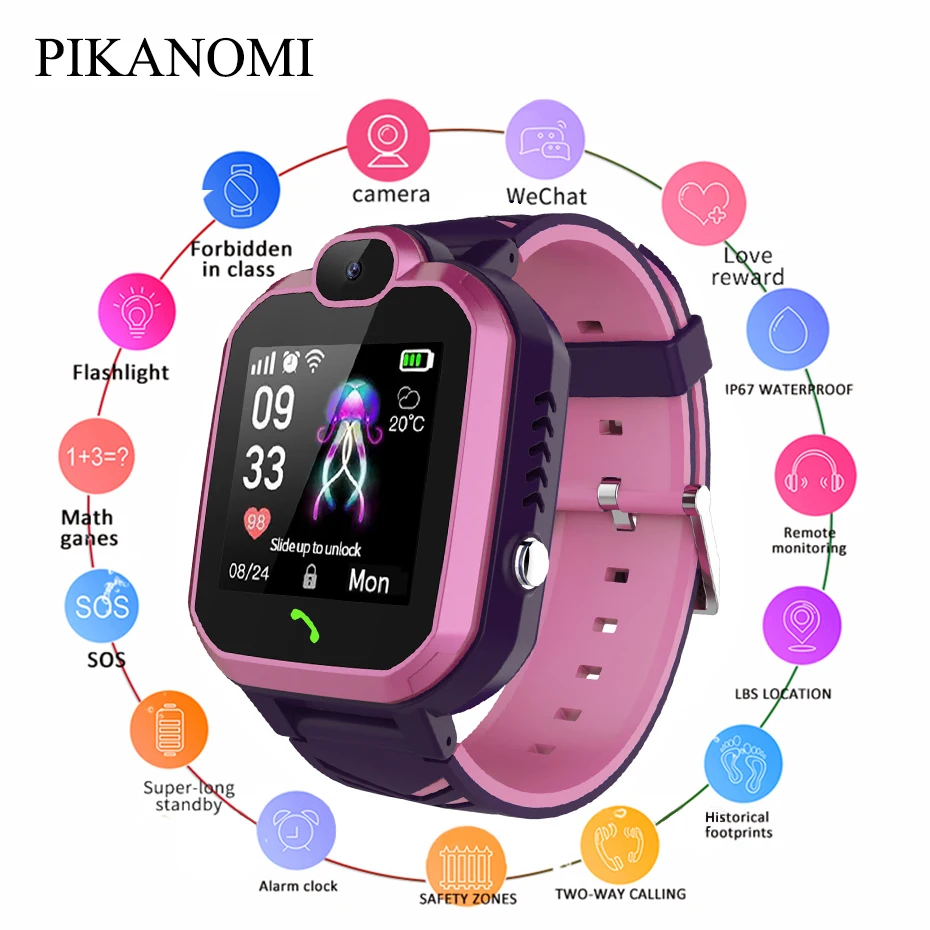 ip67 waterproof smart watch meaning