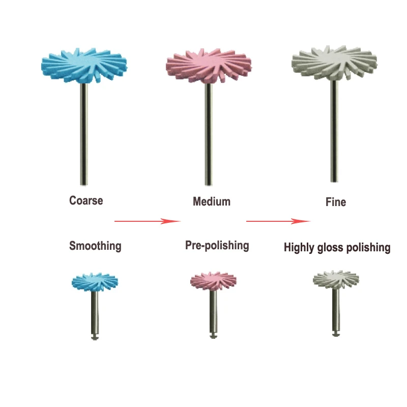 

Зубной шлифовальный круг с низкой скоростью, подходит для магнитного керамического циркония, фарфора и композитного полировального инструмента