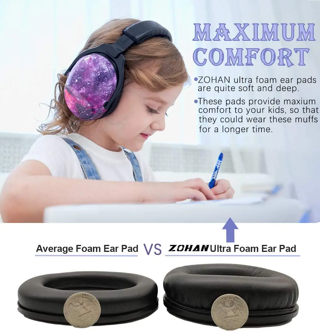 ZOHAN 030 Cascos Antiruido Niños,Insonorizacion para Estudiar,Proteccion  Auditiva para Niños con Problemas Sensoriales,Orejeras de Seguridad para  Niños con Autismo : : Bricolaje y herramientas