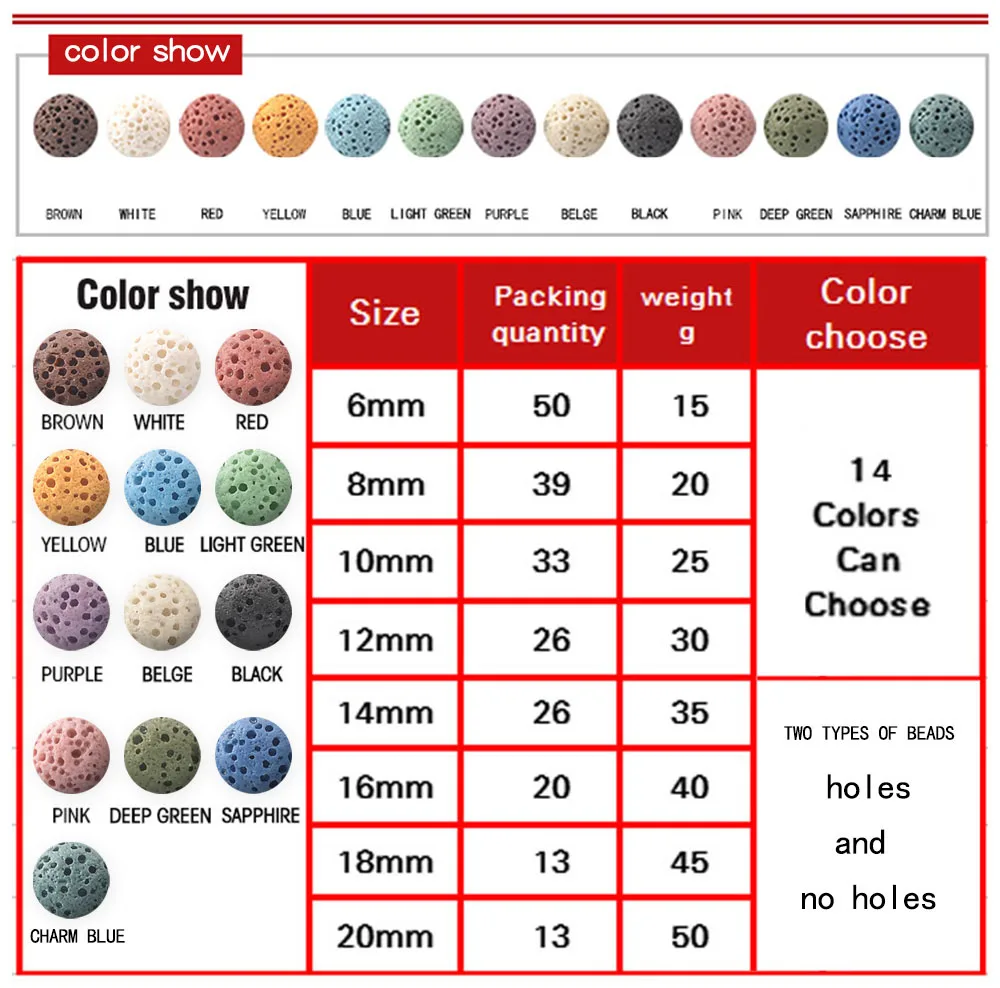香水珠详情页新版速卖通_04