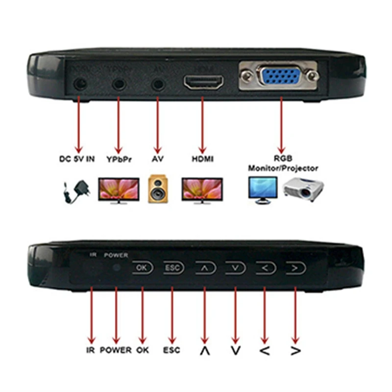 1080P мультимедийный плеер Full HD медиаплеер AV VGA HDMI интерфейс многоязычный