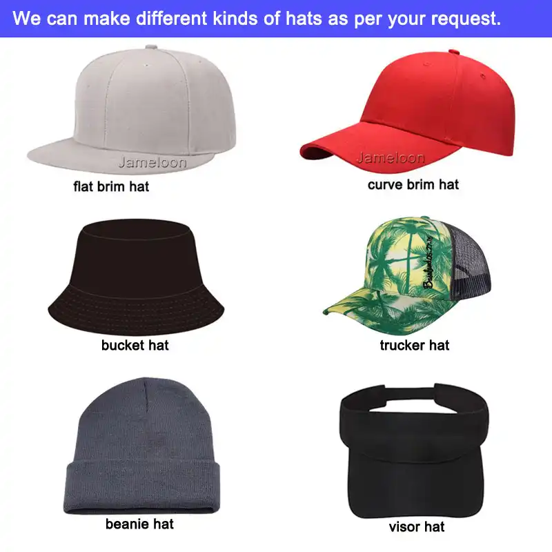 fitted hat creator