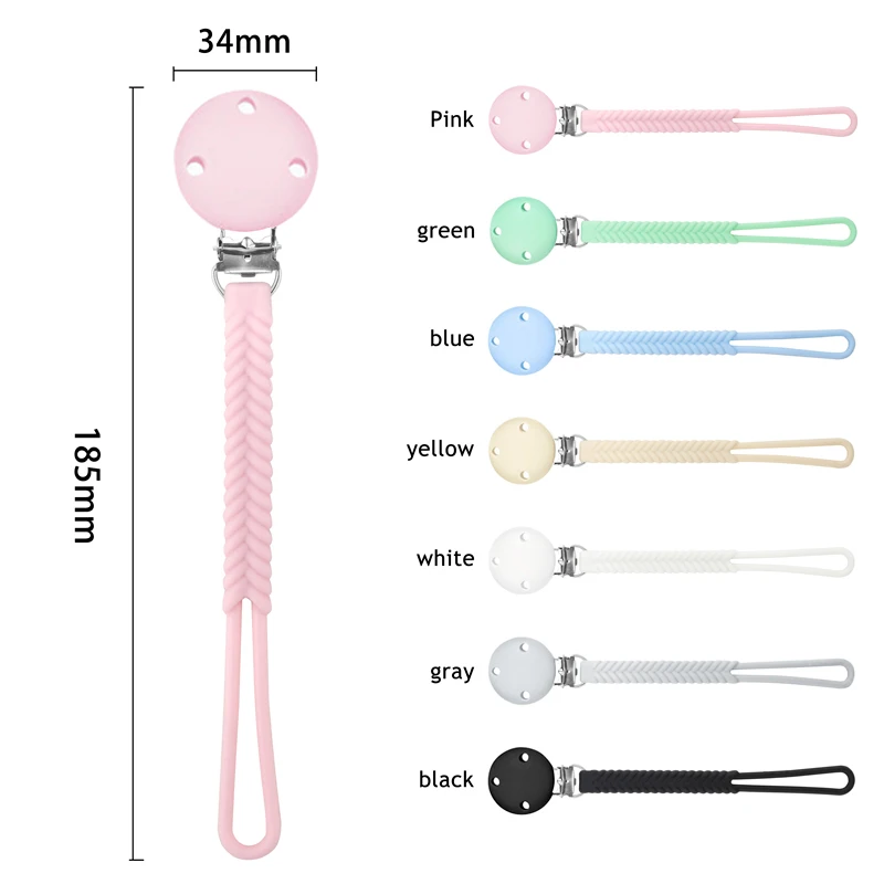 Рисунок 4 - Подарок для детского праздника