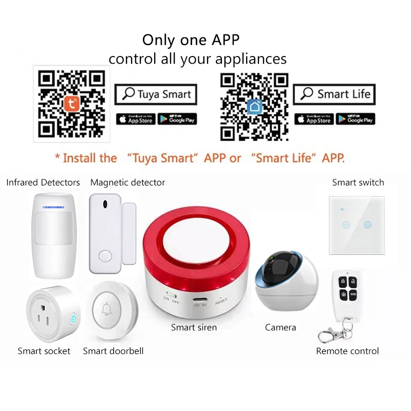 SmartCnet Tuya Smart Life 720P 1080P IP камера 1 м 2 беспроводная WiFi видеонаблюдения CCTV детский