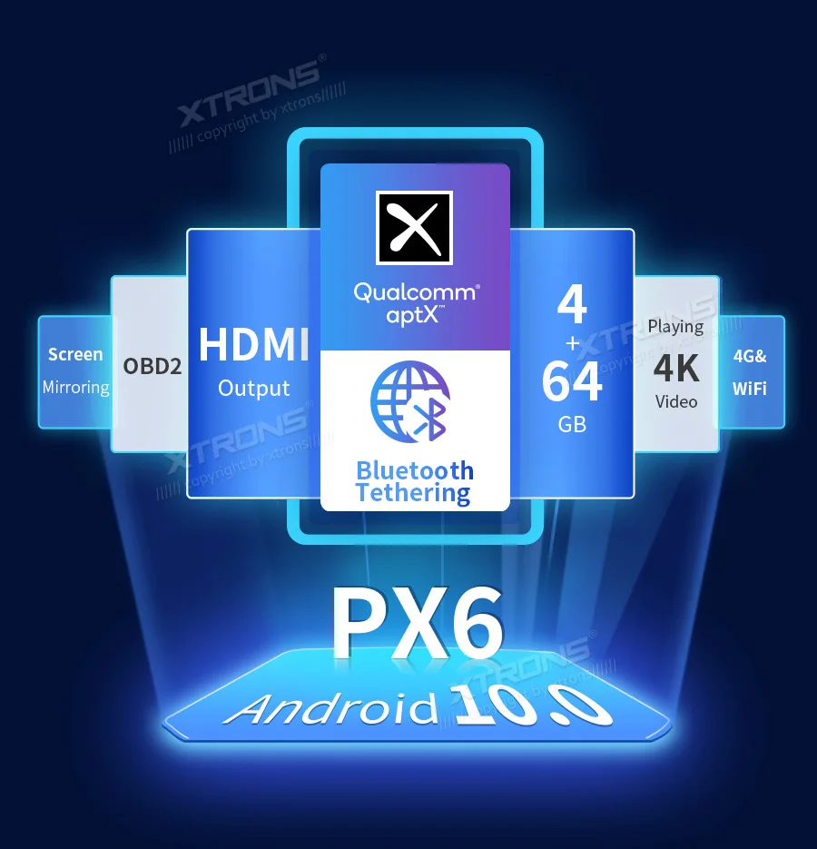 PQ70DLRL-3