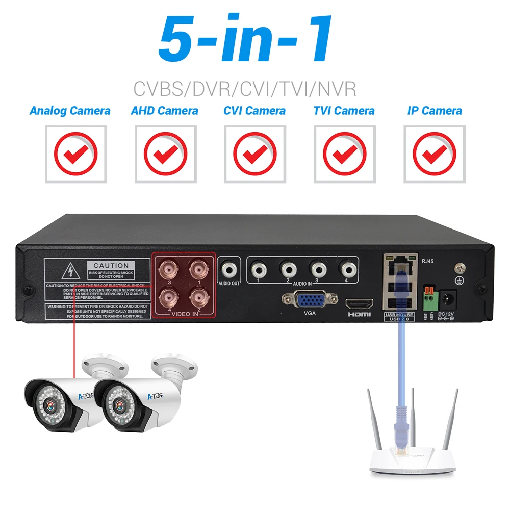 4CH 5.0MP DVR 5 в 1 DVR видео рекордер для аналоговой AHD камеры ip-камеры P2P инфракрасная система видеонаблюдения DVR H.264 VGA HDMI выход