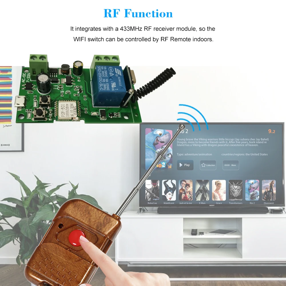 EWeLink USB DC5V 12 В 24 в 32 в RF 433 МГц Wifi переключатель беспроводной релейный модуль совместим с Amazon Alexa Google Home Голосовое управление