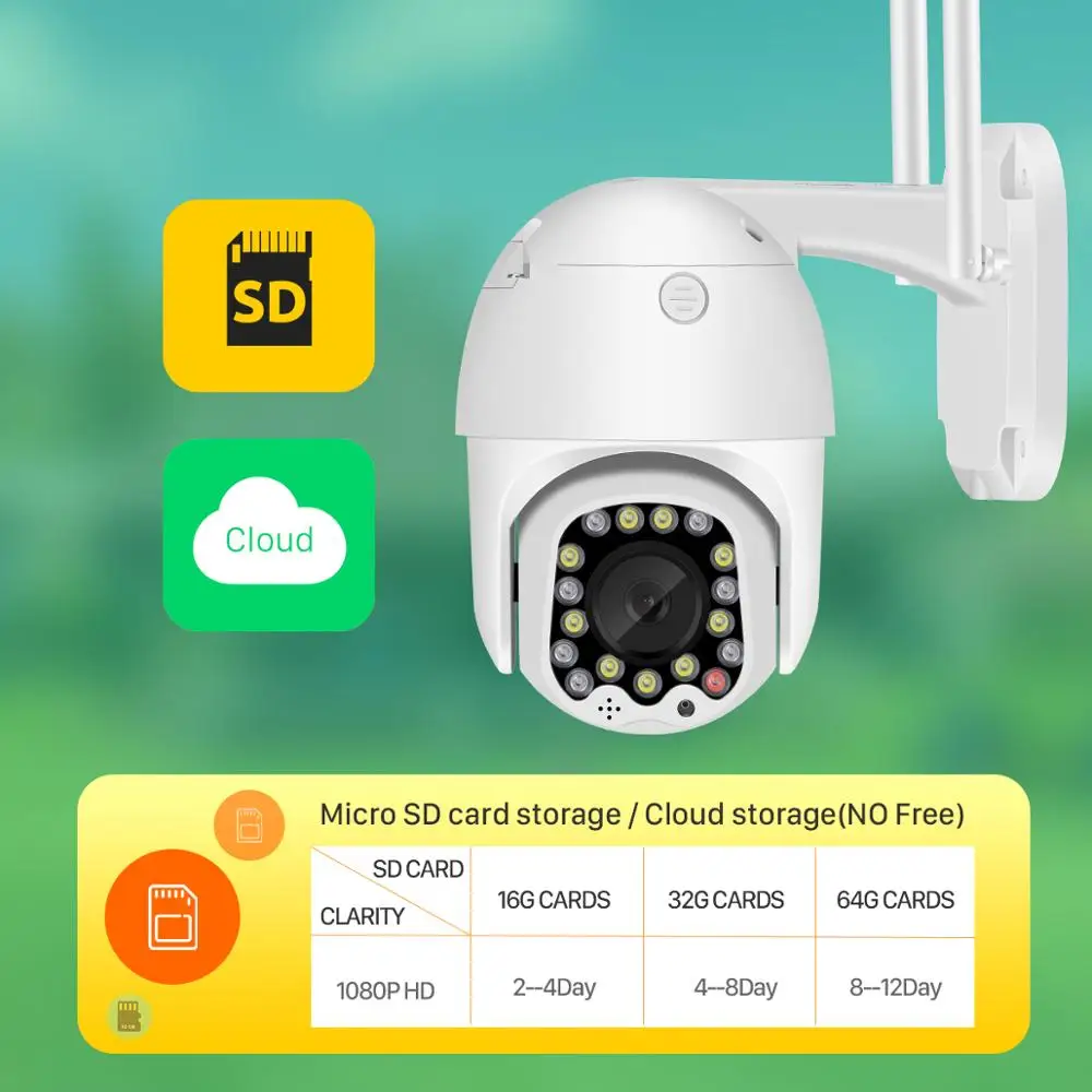 IP камера BESDER с 4 кратным цифровым зумом 1080P PTZ|Камеры видеонаблюдения| |