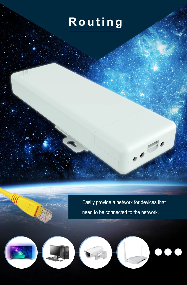 Беспроводной мост 4g с слотом для SIM карты 300 Мбит/с openwrt MT7620N беспроводная уличная