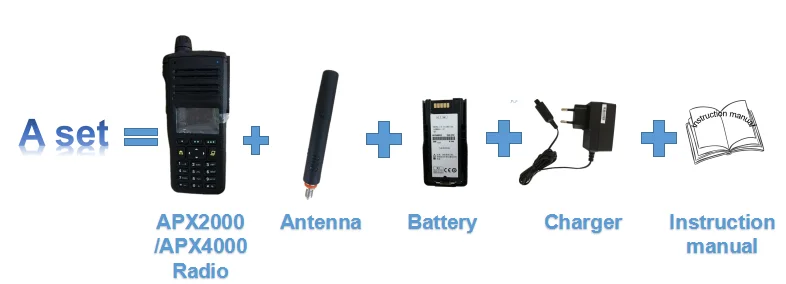 APX2000 APX4000 Wakie Talkie с P25 UHF 380-470 МГц VHF 136-174 МГц 3-5 км портативное радио IP67 gps особенности легкого использования