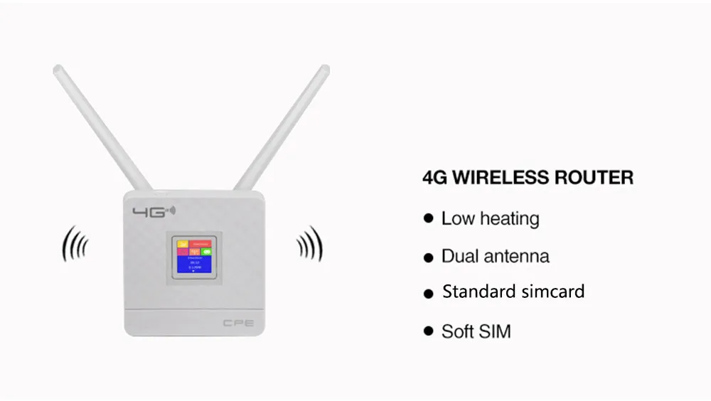 TIANJIE RJ45 WAN/LAN Router 4G WIFI LTE Unlock CPE 300Mbps Wireless SimCard+Antenna+Ethernet Port Hotspot Broadband Modem Dongle