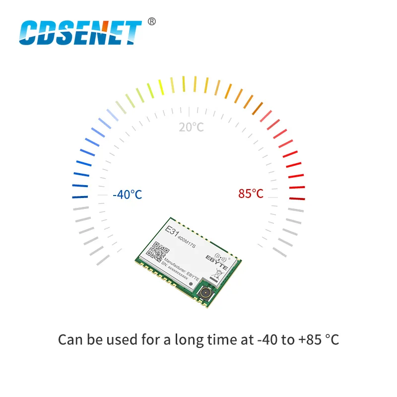 AX5243 433 МГц SPI SMD беспроводной трансивер IoT модуль двойная антенна IPEX низкая мощность E31-400M17S для ddc duc ddc трансивер AX5243 433 МГц SPI SMD беспроводной трансивер IoT модуль двойная антенна IPEX низкая мощность E31-400M17S для ddc duc ddc трансивер