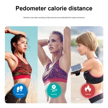 

Women Wristband 0.87 Inch TFT Bluetooth Digital Display Calorie Blood Oxygen Fitness Tracker Bracelet Heart Rate Monitoring