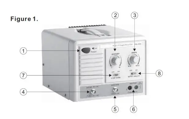 400V высоковольтный усилитель HA-400(600 KHz/200Vp-p