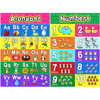 

Laminated Preschool Poster for Toddlers and Kids 2 Pieces Full Alphabet Posters Number 1-10 for Nursery Classroom