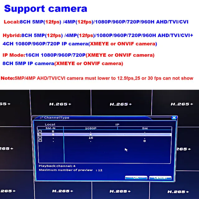 Xmeye 비디오 레코더: 4채널 감시 시스템의 강력한 보안 솔루션