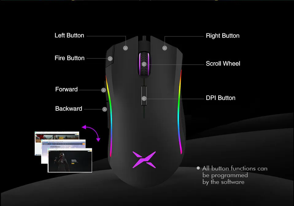 Gamer mouse