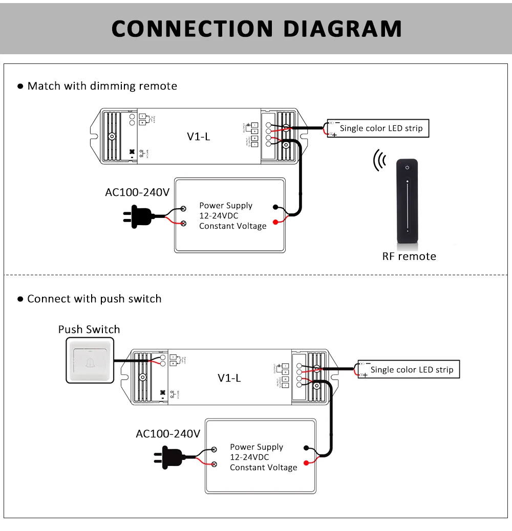 Dimmer LED 12V 24V 15A Einfarbig Touch Dimmer Fernbedienung Schalter 2,4G RF Smart Wifi Drahtlose PWM LED Streifen Licht Fernbedienung Dimer V1-L – Detail 13