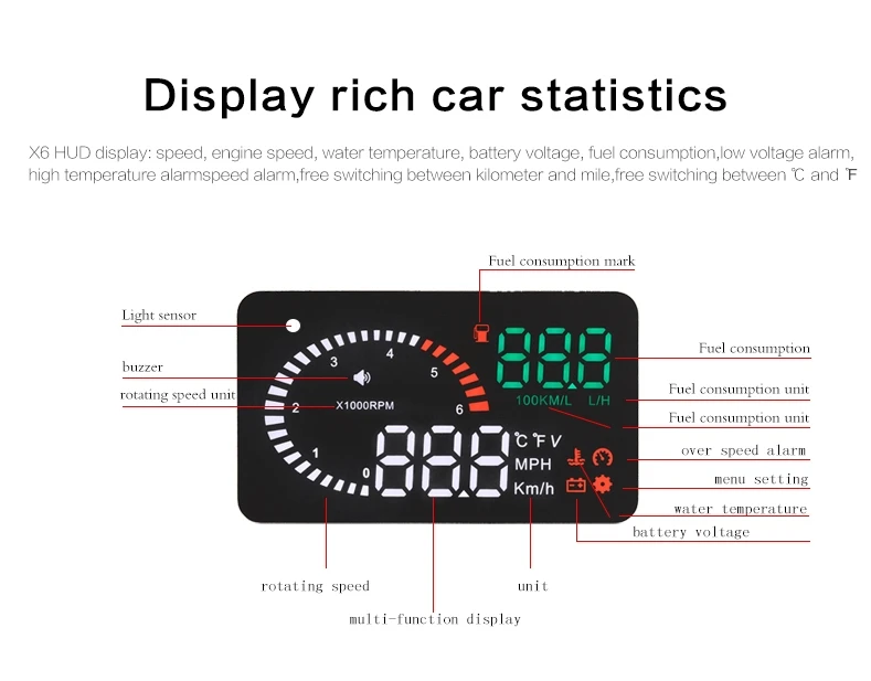 X6 HUD OBD2 Head Up несколько дисплей спидометр датчик Тахометр расход топлива время вождения с будильником лобовое стекло проектор