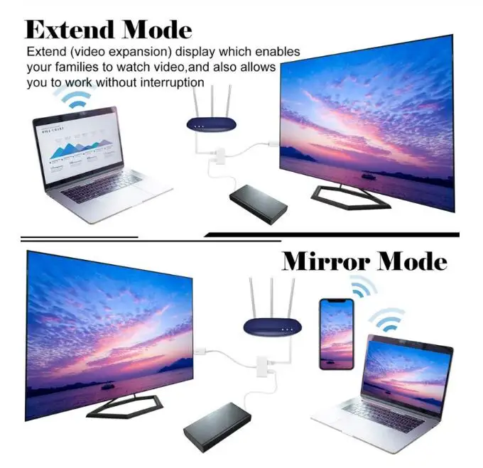 RJ45 Ethernet передачи провода MagicEther к HDMI Беспроводной Wi-Fi дисплей ключ Airplay DLNA Зеркало экран ТВ адаптер для iOS Mac OS