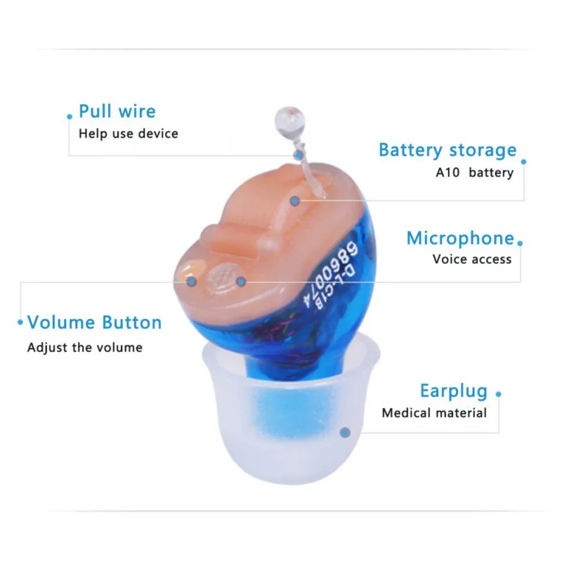 Портативный аудиофоны мини невидимый слуховой аппарат s регулируемый Тон Слуховой аппарат маленький в ухо Невидимый лучший звук усилитель