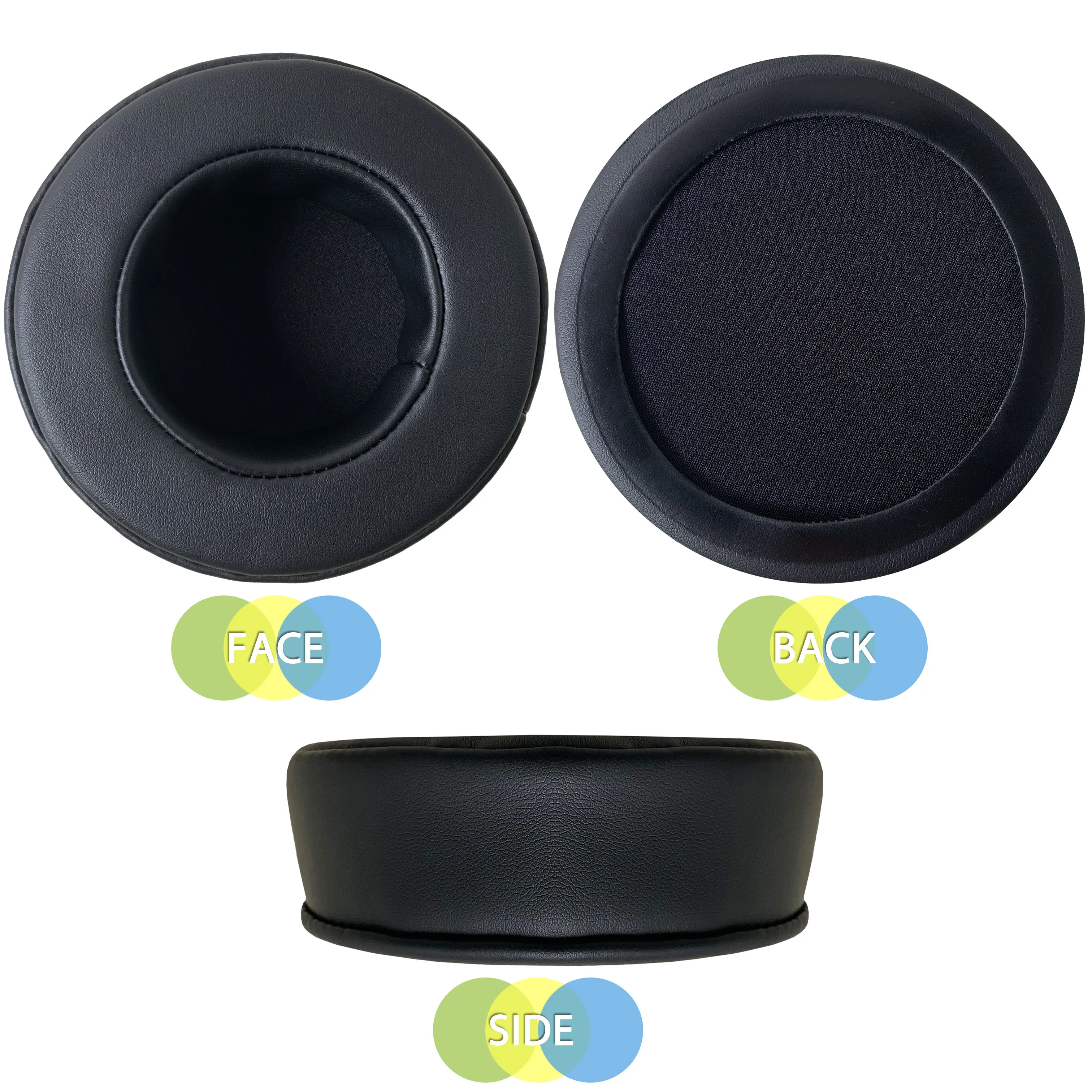 Nullkeai Replacement Thicken Earpads for Sennheiser HD250 Linear HD250 Linear II Headphones Earmuff Earphone Sleeve Headset