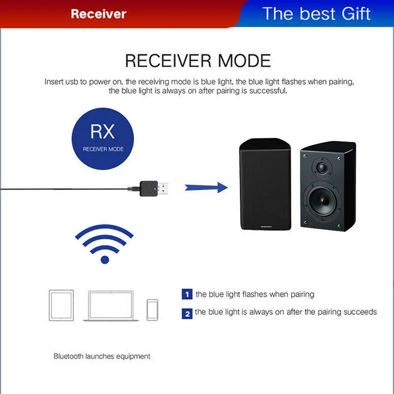 5 - 12940647080_252718414