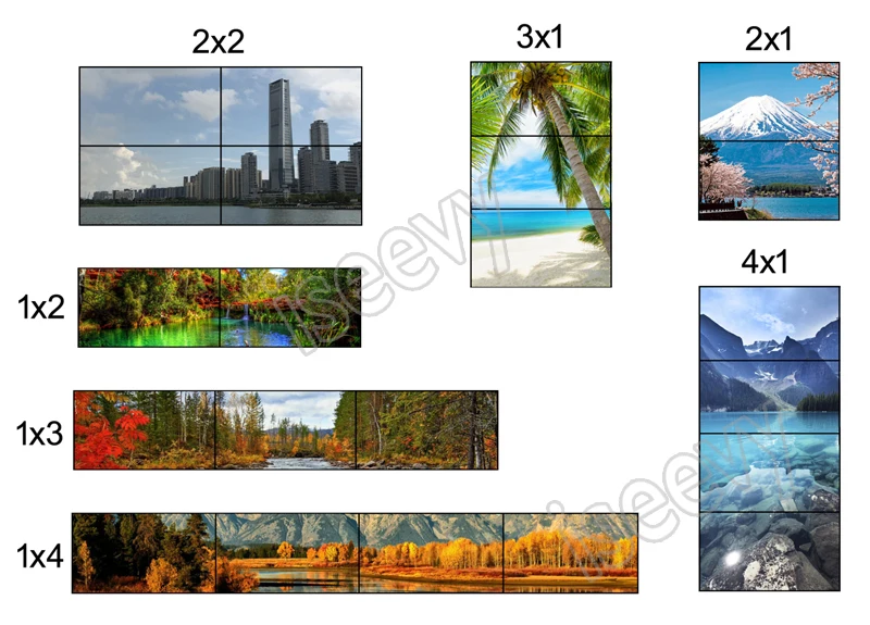 multiple splice mode 2