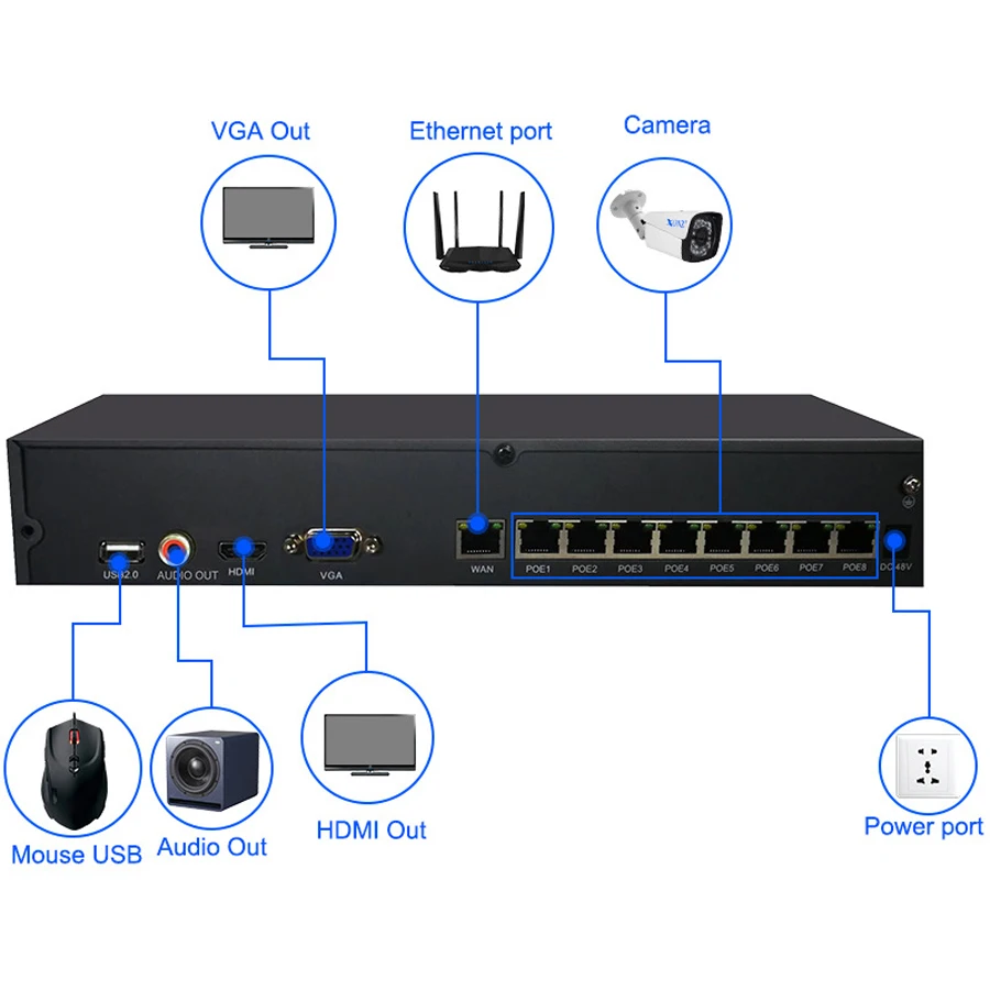 H.265 8CH 2MP 1080P POE NVR комплект сетевая камера безопасности Система ip-камера Открытый IP66 Водонепроницаемый P2P CCTV комплект видеонаблюдения