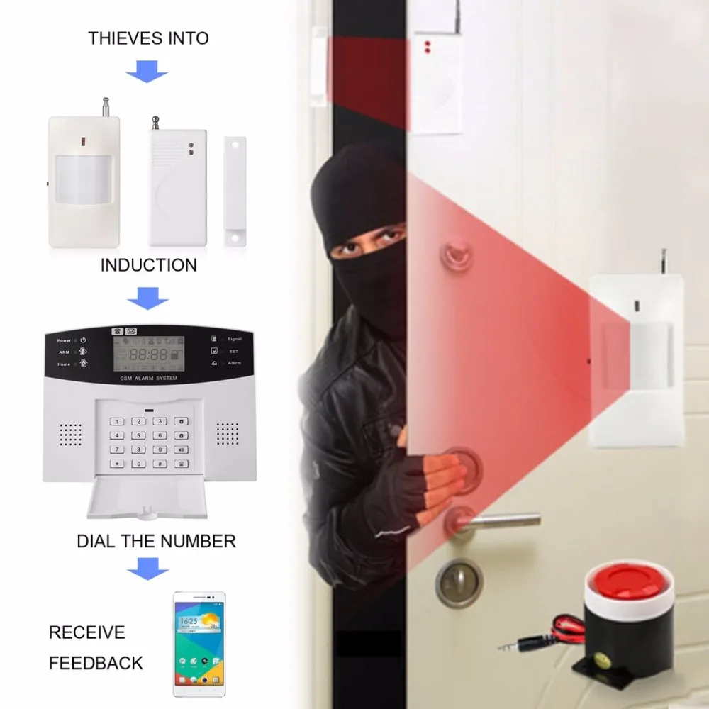 

GSM SMS Home Burglar Security Alarm System multilingual Wireless PIR Detector Sensor Wired 99 Wireless Defense Zones LCD Display